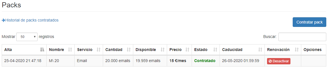 Packs para clientes - Listado contratados - INNOVA360